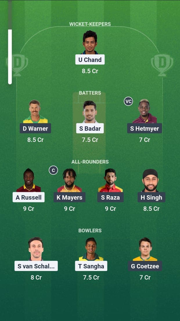 LAKR vs SO dream11 fantasy team