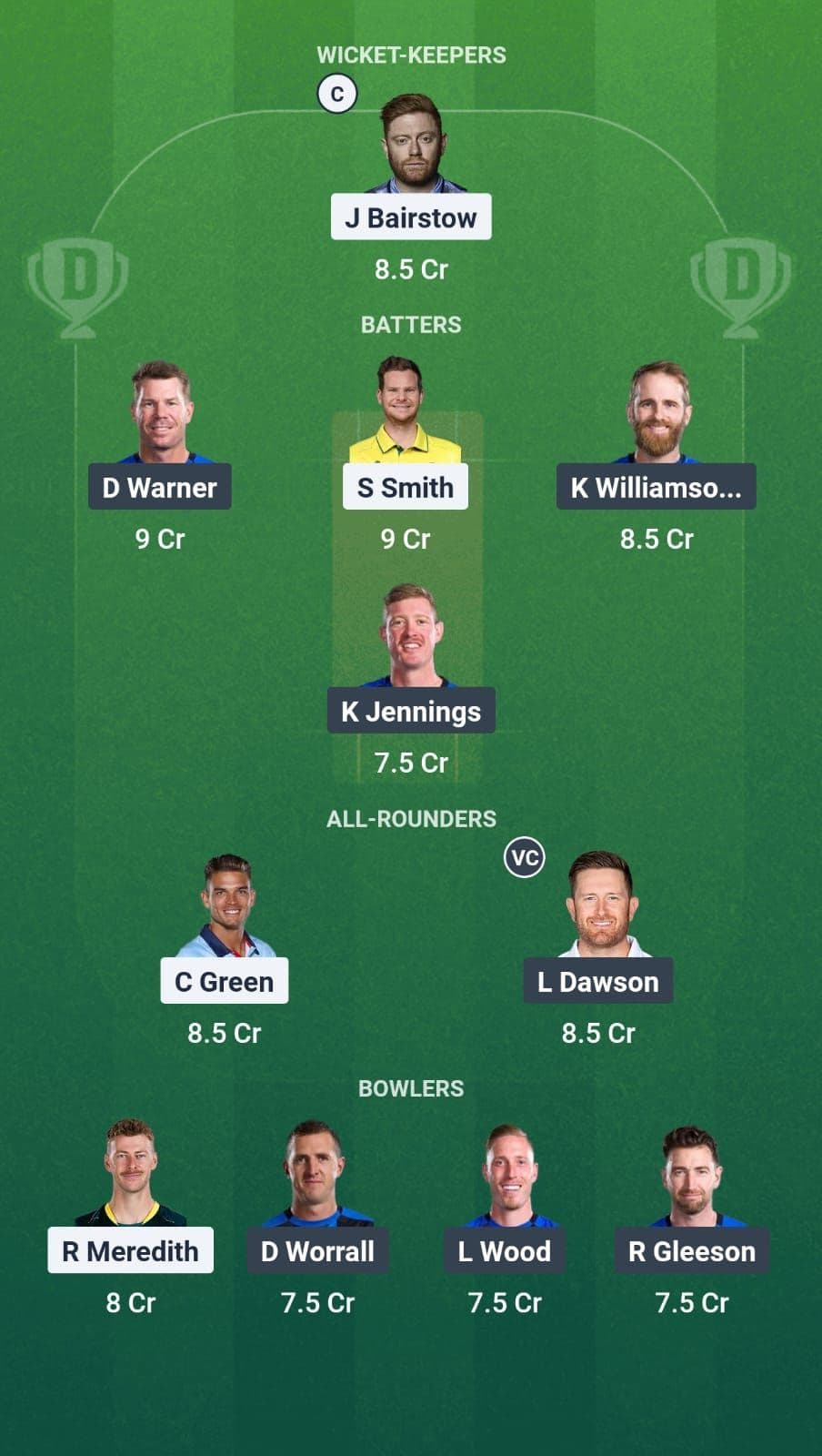 Welsh Fire vs London Spirit Dream11 Fantasy team