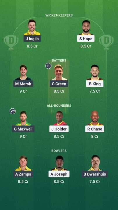 West Indies vs Australia 3rd T20I Dream11 Team 